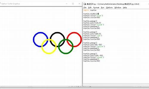 奥运五环代码怎么做_奥运五环的代码