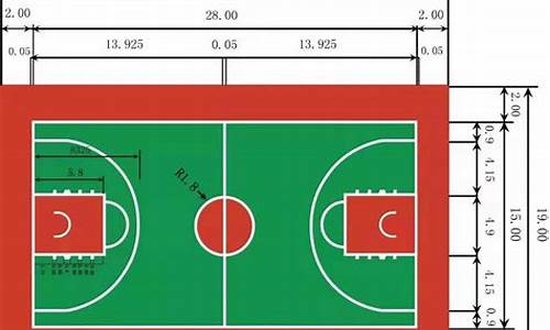 nba篮球场标准尺寸图_nba篮球场标准尺寸图片