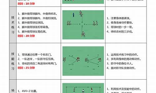 大班足球体育活动教案_大班足球体育活动教案及反思