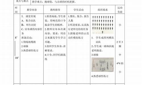 初中体育课排球教案_初中体育课排球教案20篇