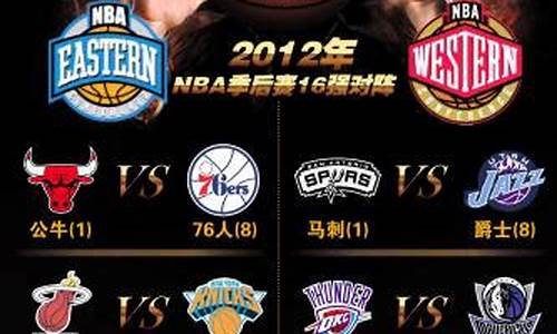 nba季后赛得分榜2023_NBA季后赛得分榜2023