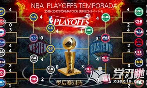 nba重播录像回放_nba重播录像回放在线观看