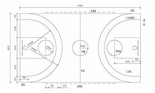 NBA篮球场尺寸_美国nba篮球场尺寸