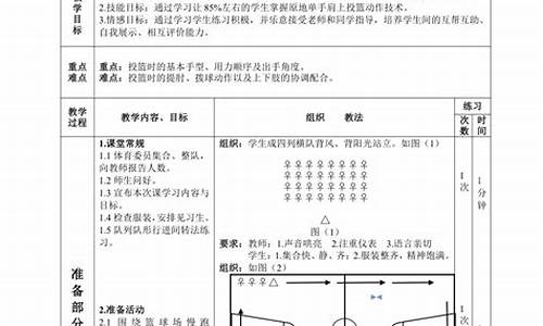 篮球体育教案中学_篮球体育教案中学生