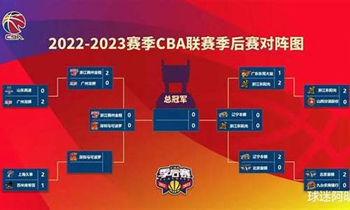 cba赛程2024年赛程表辽宁队_cba2020-2021赛程辽宁赛程表